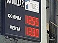 Efecto de caída de remesas en México