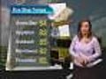 9/14: 2pm Storm Team 5 School & Extended Forecast