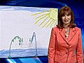 Margaret’s Weather Picture For March 22nd