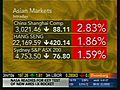 Asian Markets Down