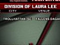 Division Of Laura Lee July/August Tour Dates