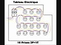 Electricien La Houssaye en Brie 77610 Port 06.65.49.91.05 ou 06.50.39.42.35