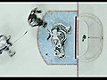 NHL Rewind - Mar 7th,  2011