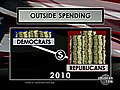 Video: 2010’s Mindboggling Midterm Funding