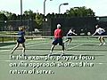 How to do Issue Focus Tennis Drills