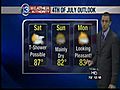 13 WHAM Weather Authority MIdday Forecast