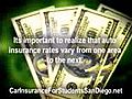 Affordable car insurance quote for students and teens.