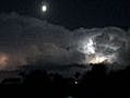 iWitness: A moonlit lightning show