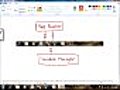 Windows 7 Taskbar -  Behind the Scenes