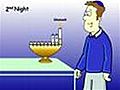 How To Light The Chanukah Menorah