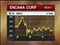 The Street : October 20,  2010 : Encana Reports [10-20-10 8:15 AM]