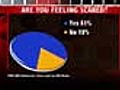 CNN-IBN- HT  Survey: Urban India petrified