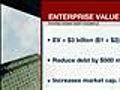 Business Day : March 21,  2011 : Stock $ense [03-21-2011 10:15 AM]