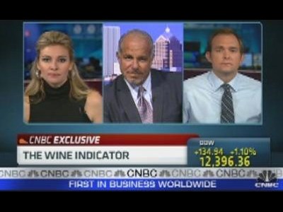 Wine Indicator: STZ Profits Spiked