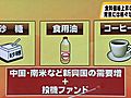 砂糖や小麦など食材価格の値上げ続く　食用油大手2社、出荷価格値上げ