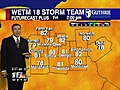 Morning/Afternoon Futurecast Plus 8/14