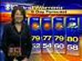 Bernadette Woods Has Your 5:45 p.m. Forecast