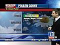 VIDEO: 13WHAM Weather Authority Morning Forecast - March 26,  2010