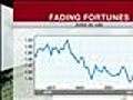 Business Day : January 31,  2011 : What’s Moving the Currency Trade [01-31-11 9:35 AM]