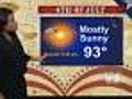 July 4th Weather: The Summer Sizzler Continues