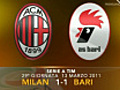 Milan-Bari 1-1