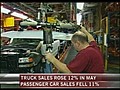 Auto Sales in May [06-02-10 8:35 AM]