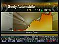 Goldman Sachs To Buy Geely Convertible Bonds