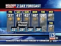 VIDEO: 13WHAM Weather Authority Morning Forecast - March 5,  2010