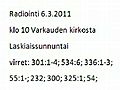 Radiointi Messusta 6.3.2011 klo 10 Varkauden kirkosta