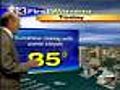 Marty Bass Has Your Monday Morning Forecast