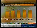 Housing Outlook - Without Credit,  We Could See Double Dip