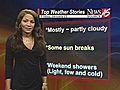 Donna&#039;s Friday Weather