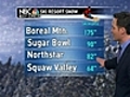 Ski Weekend Anyone? Jeff Ranieri With Tahoe Conditions & Extreme Bay Area Weather.