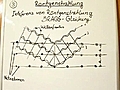 Röntgenstrahlung (3)