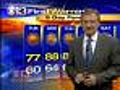 Bob Turk Has Your 7 p.m. Forecast