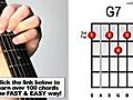 How to Play the G7 Guitar Chord