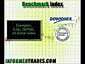 Trading Dictionary: Benchmark Index