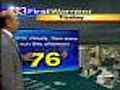 Marty Bass Has Your Tuesday Afternoon Forecast