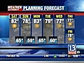 VIDEO: 13WHAM Weather Authority Forecast,  07-31-09 Overnight, Sat. &amp; Weekend