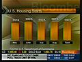 Housing Recovery