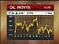 Market Morning : September 27,  2010 : Market Lookahead [09-27-10 9:15 AM]