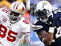 NFL: 49ers,  Bolts in must-win situation