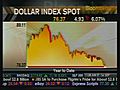 The Currency Report - U.S. Dollar