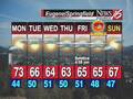 MONICA&#039;S WEATHER: A cool week ahead