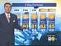 Rich Fields&#039; Weather Forecast (August 10)