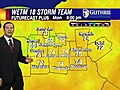 Morning/Afternoon Futurecast Plus 7/20