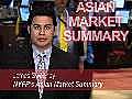 Asian Markets Kick Off A New Week In The Red