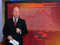 Money Minute: tax review
