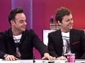 Loose Women - Mon 14 Mar 2011