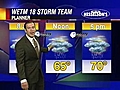 Morning/Afternoon Futurecast Plus 5/1